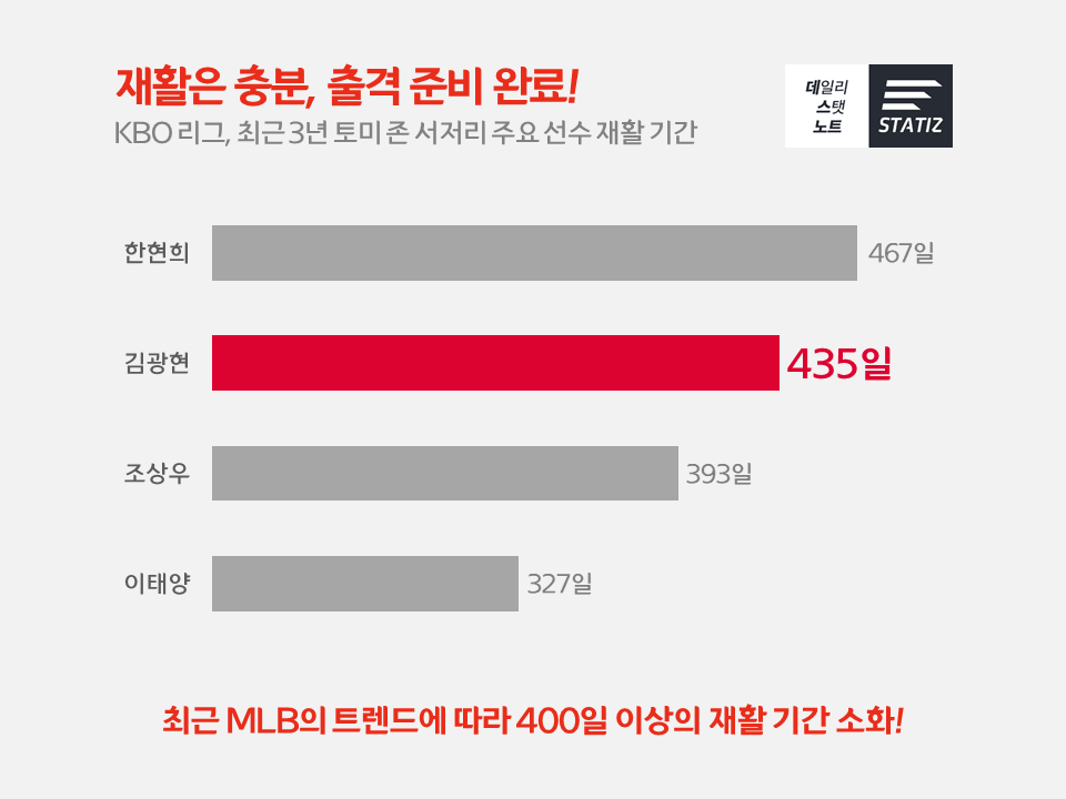 슬라이드2.PNG