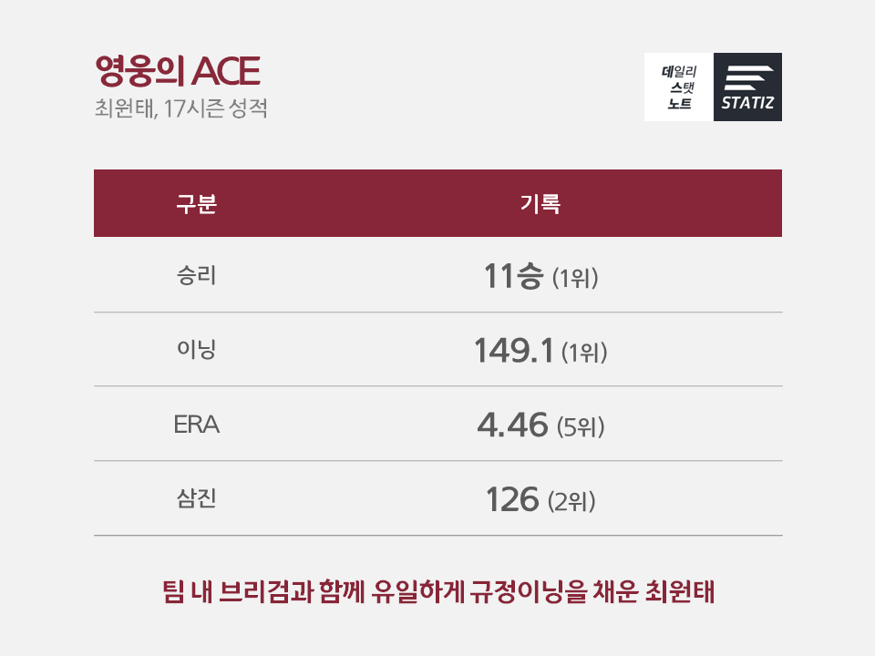 넥센_2.png