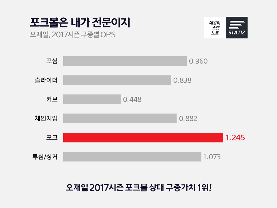슬라이드2.PNG