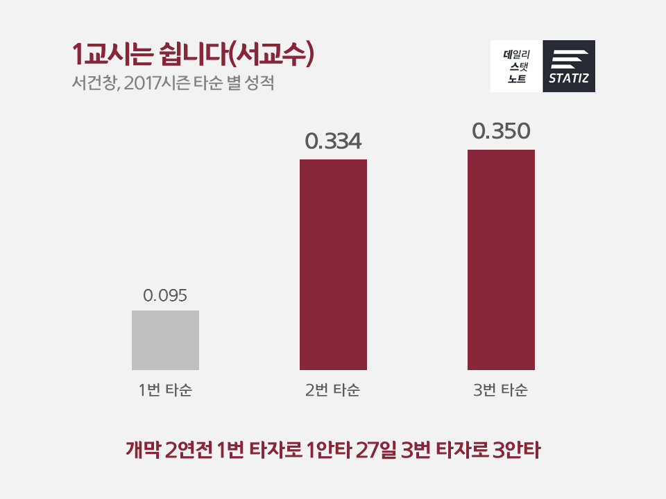 슬라이드2.PNG