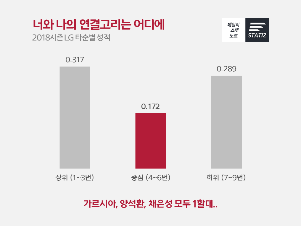 슬라이드2.PNG