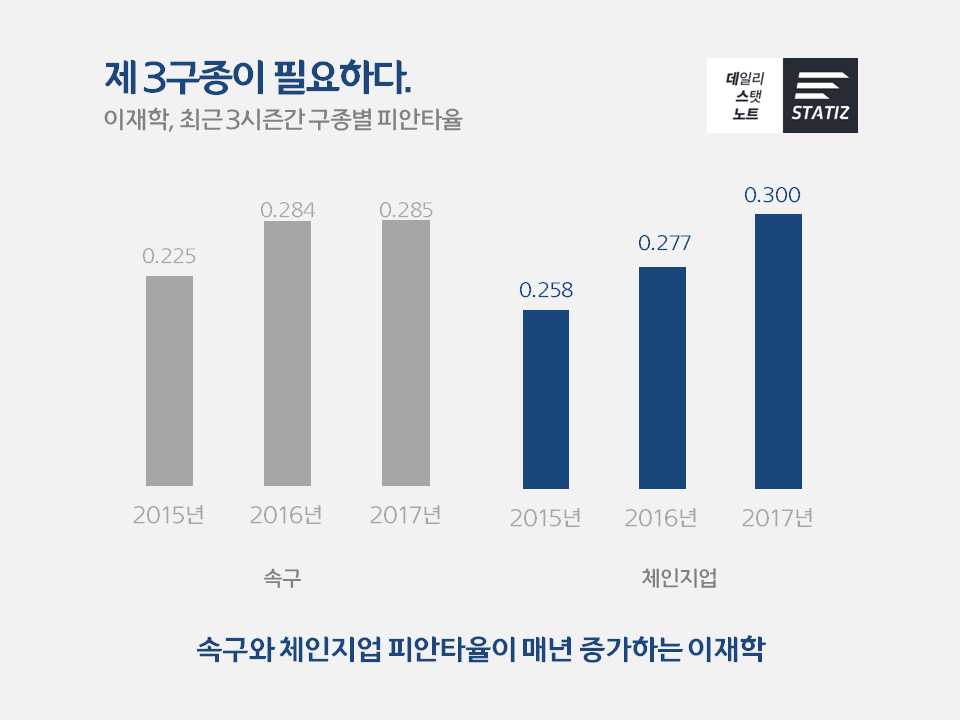 20180329.png