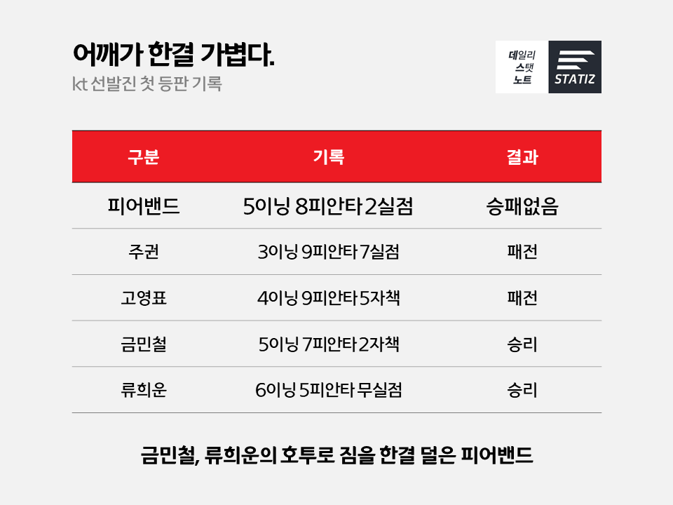 슬라이드2.PNG
