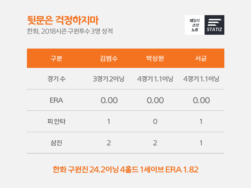 한화_2.PNG