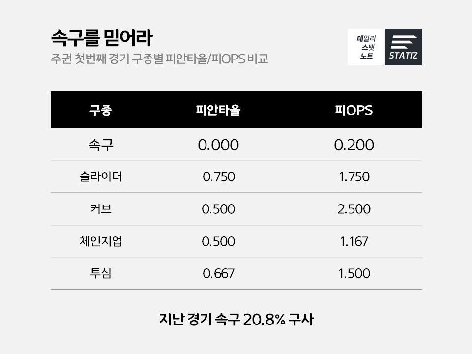 슬라이드2.PNG