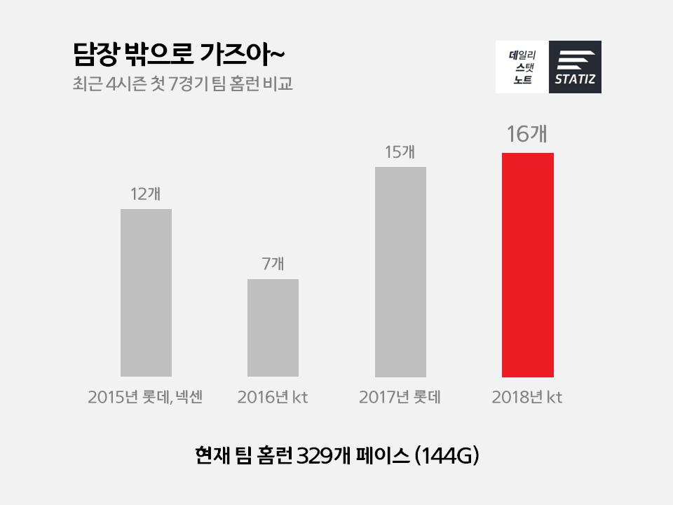 슬라이드2.PNG