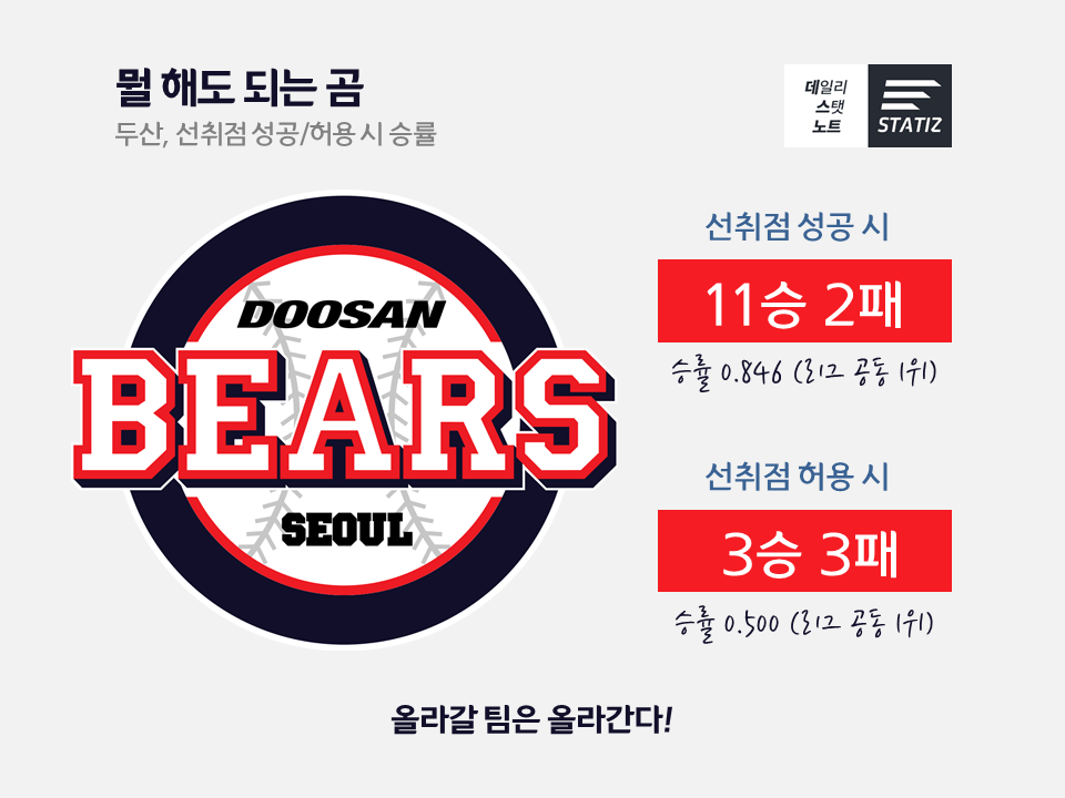 슬라이드2.PNG