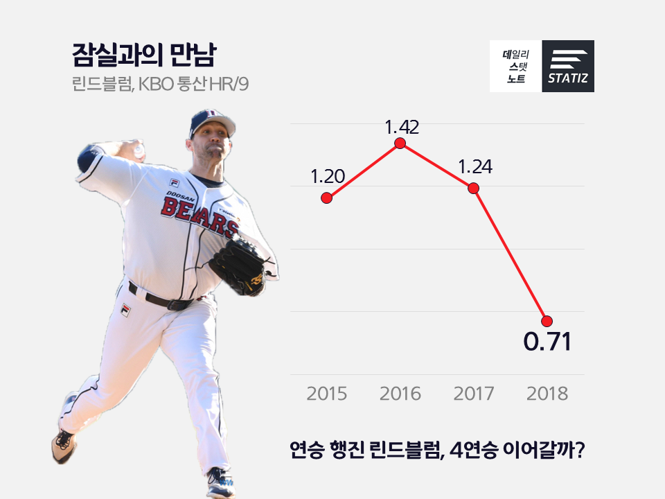슬라이드2.PNG