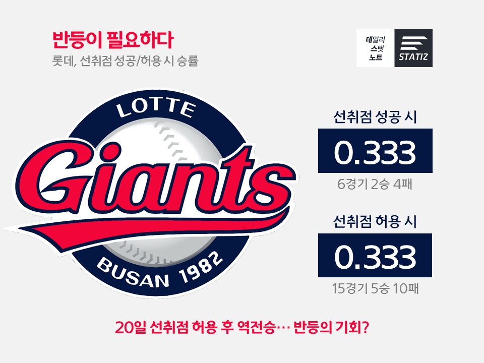 슬라이드2.PNG