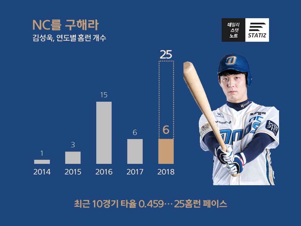 슬라이드1.PNG