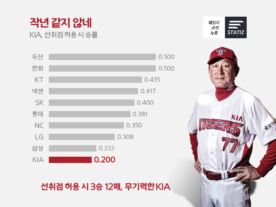 슬라이드2.PNG