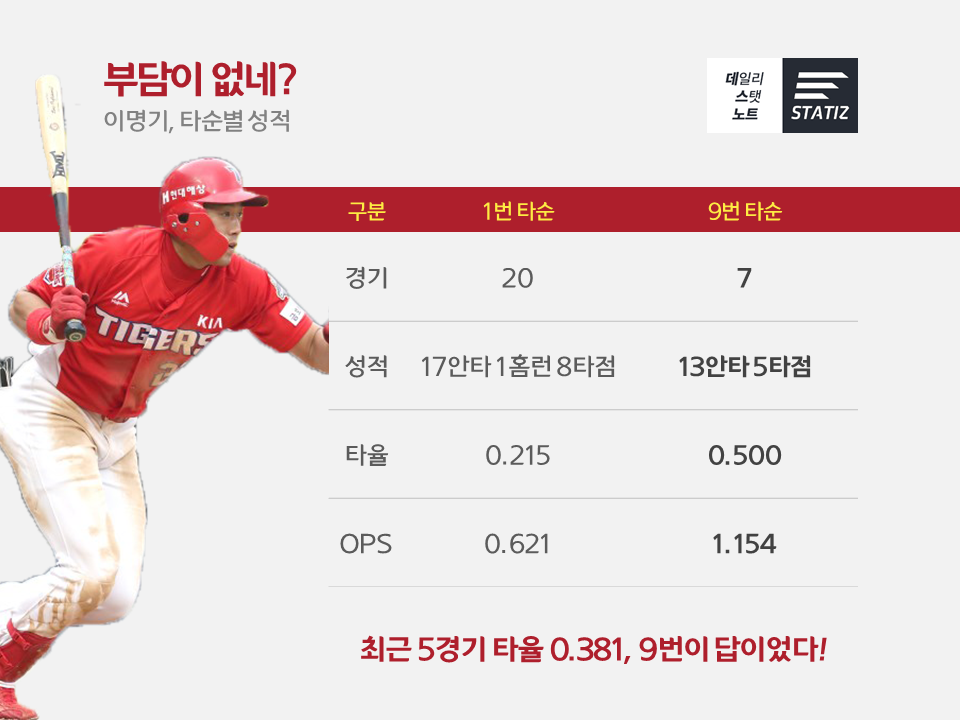 슬라이드2.PNG