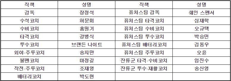 넥센.JPG