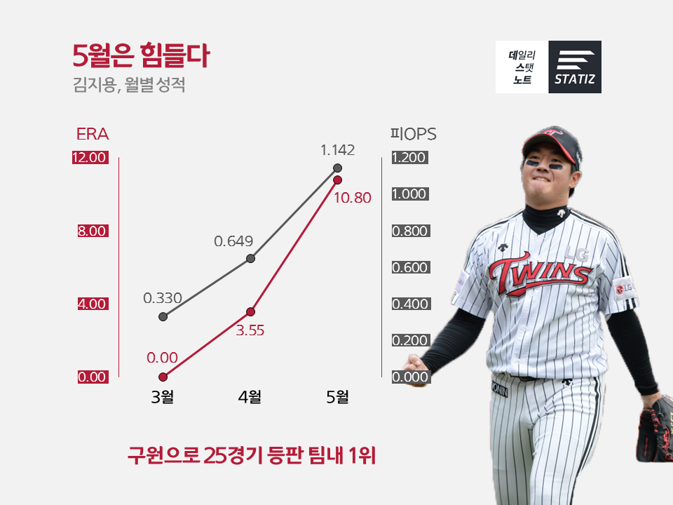 슬라이드2.PNG