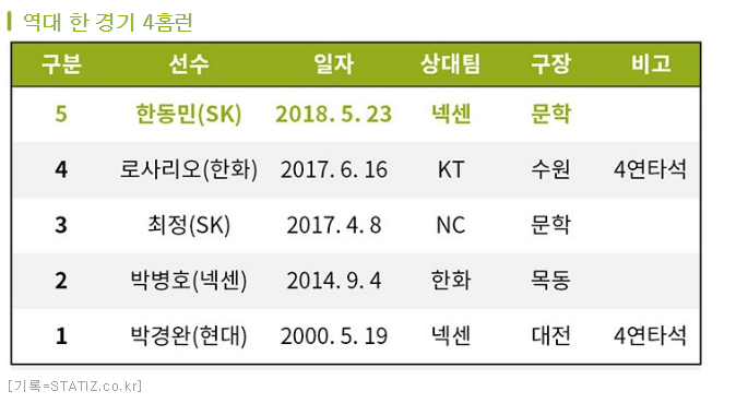 Screenshot 2018-05-24 at 15.35.23.png