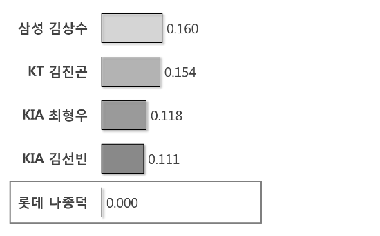 Screenshot 2018-06-04 at 17.38.46.png