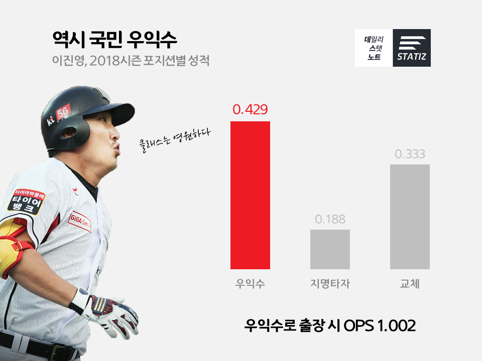 슬라이드2.PNG