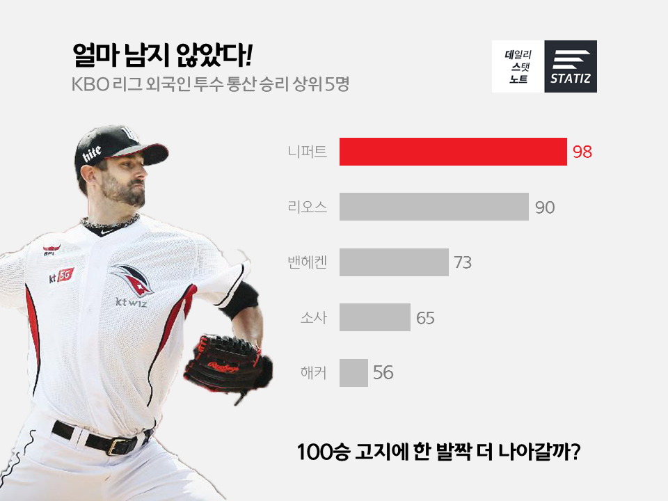 슬라이드2.PNG