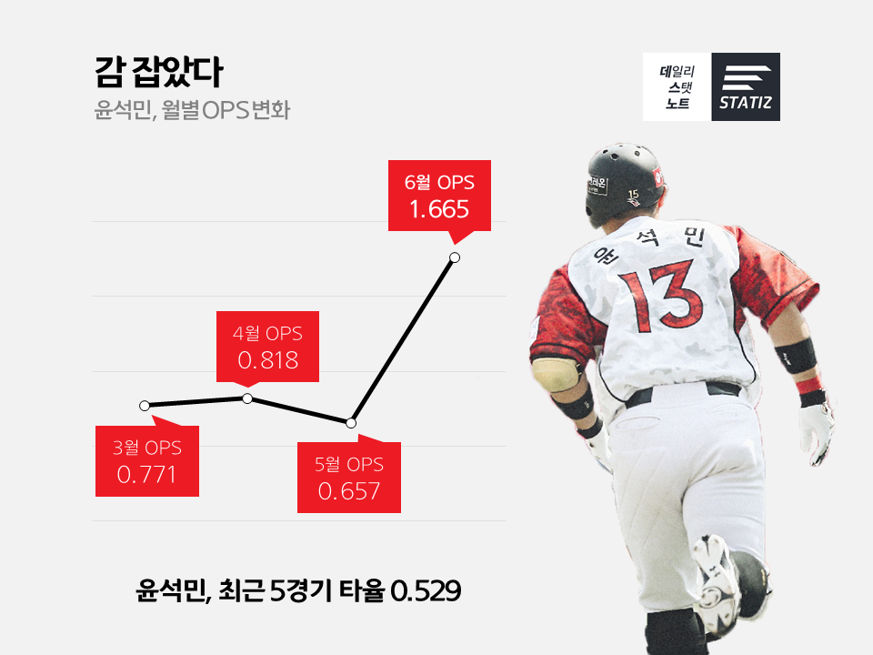 슬라이드2.PNG