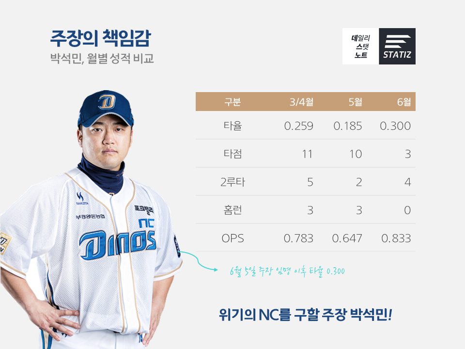 슬라이드2.PNG