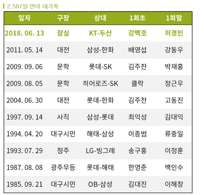 Screenshot 2018-06-14 at 14.49.30.png