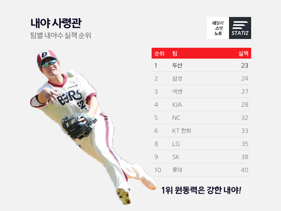슬라이드2.PNG