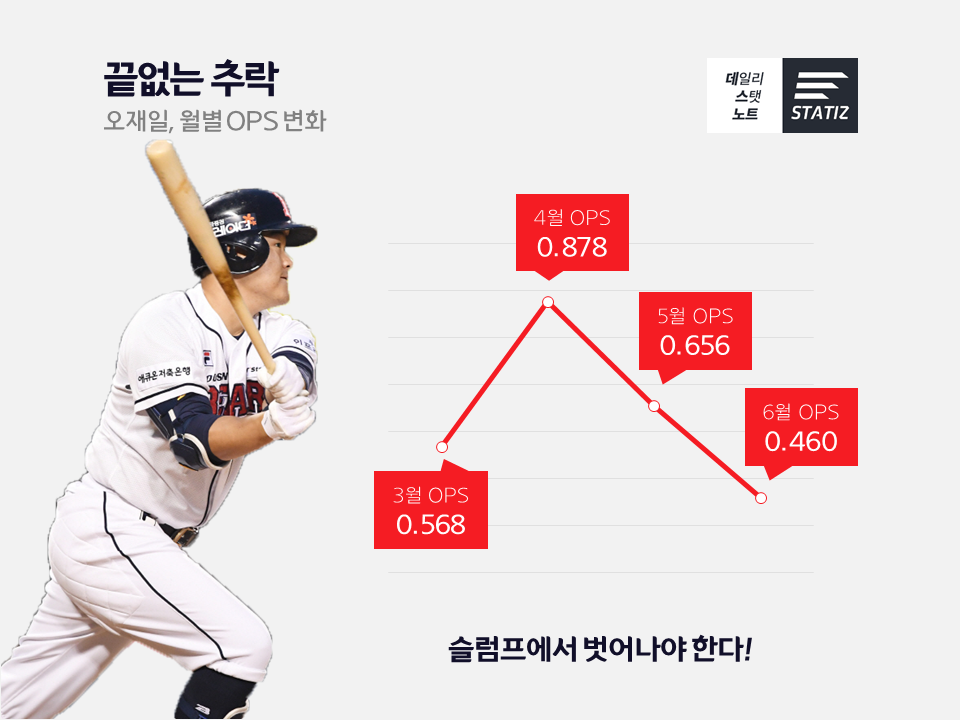 슬라이드2.PNG