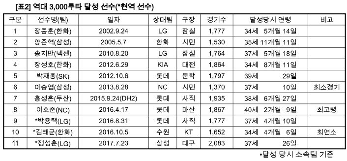 이진영2.JPG