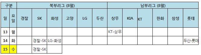 퓨처스일정2.JPG