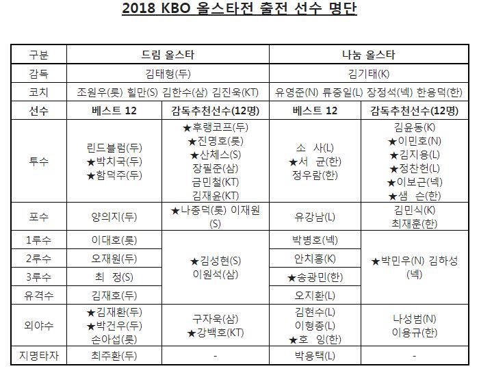 kbo1.JPG