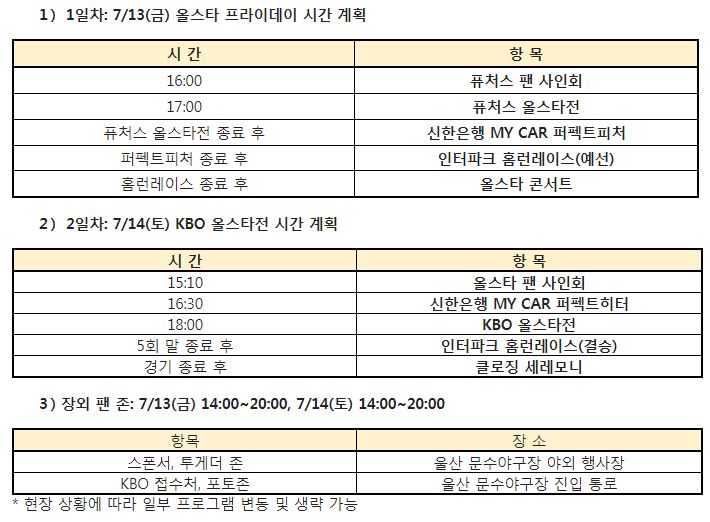 올스타전2.JPG