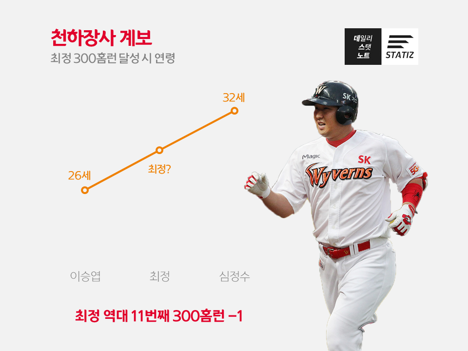 슬라이드2.PNG
