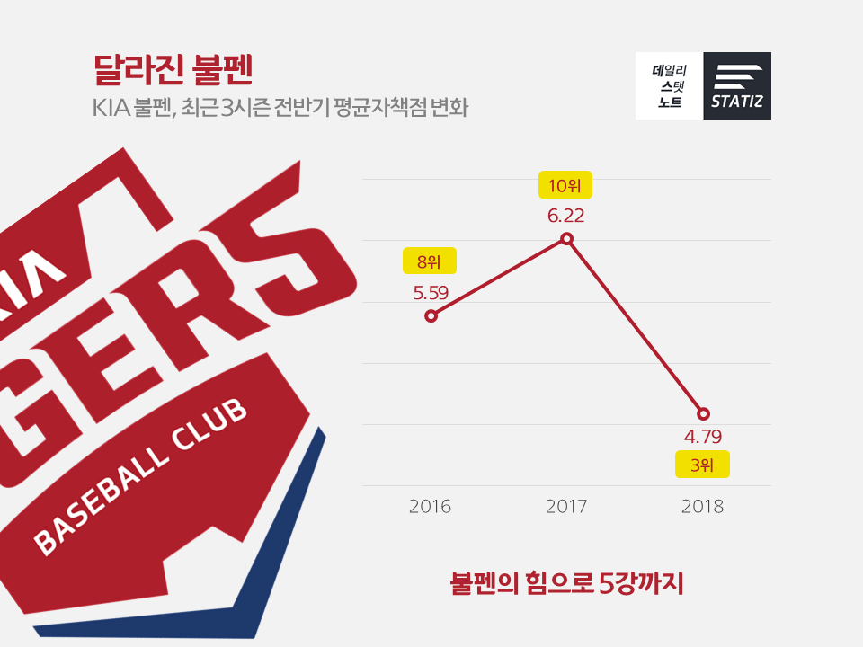 슬라이드2.PNG