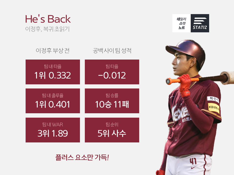 슬라이드2.PNG