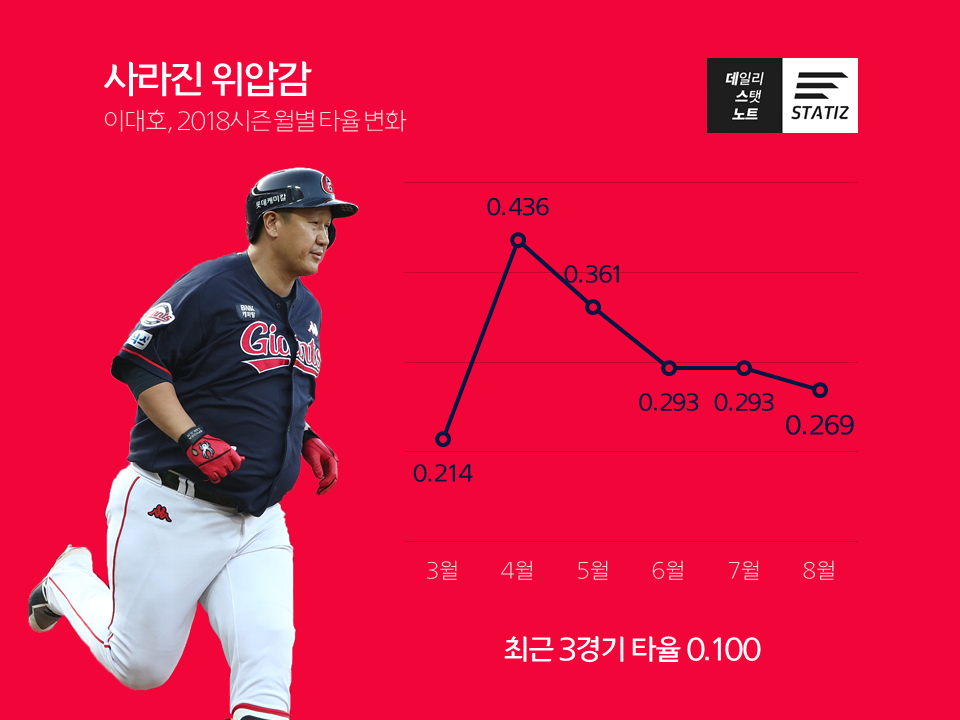 슬라이드1.PNG