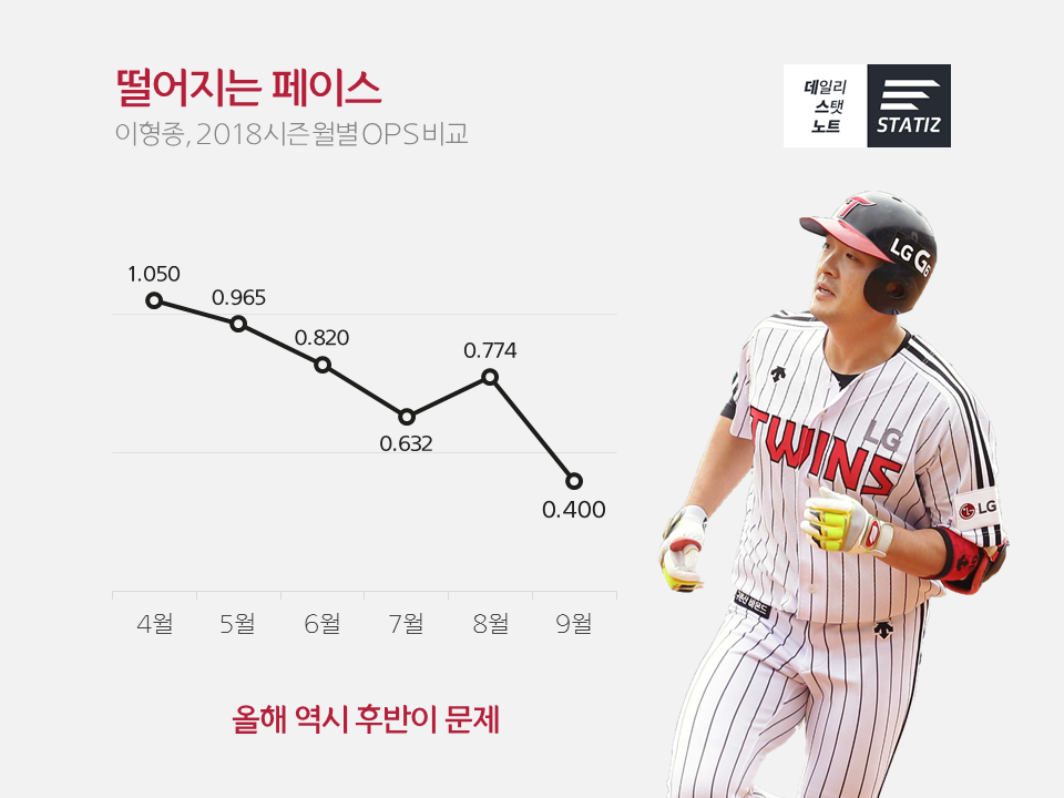 슬라이드2.PNG