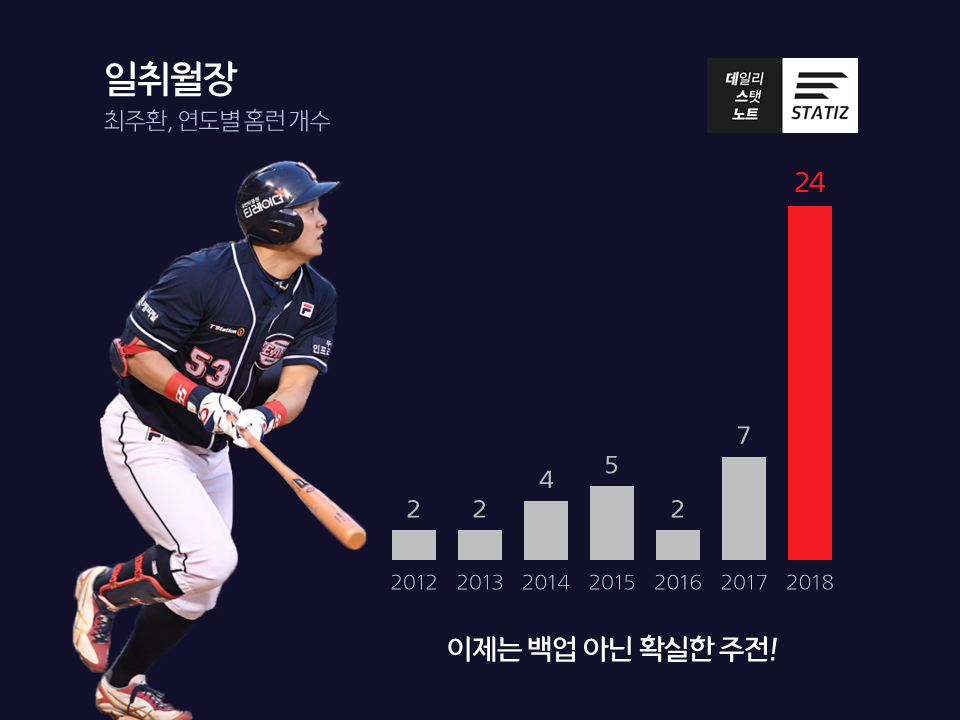 슬라이드1.PNG