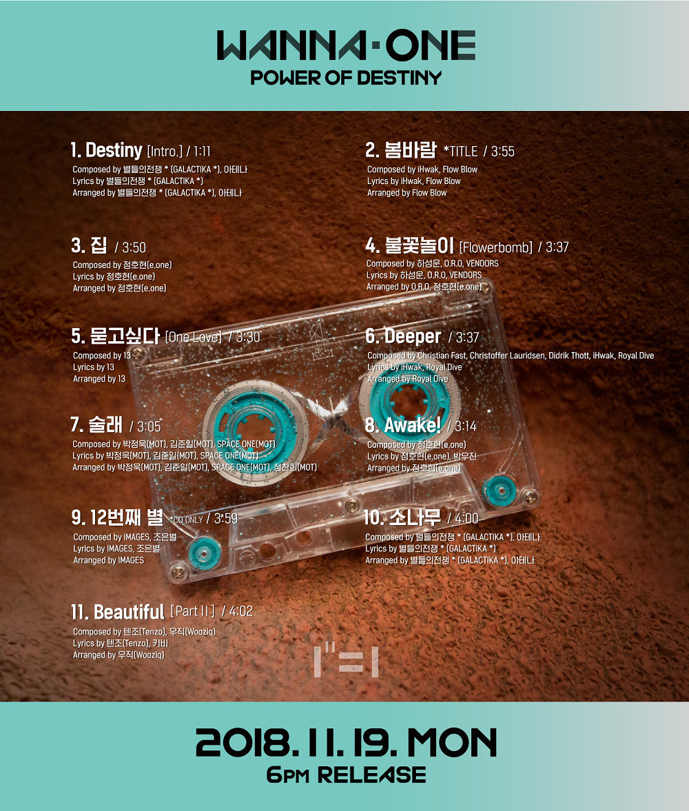 [SWING] 워너원_정규앨범_트랙리스트.png