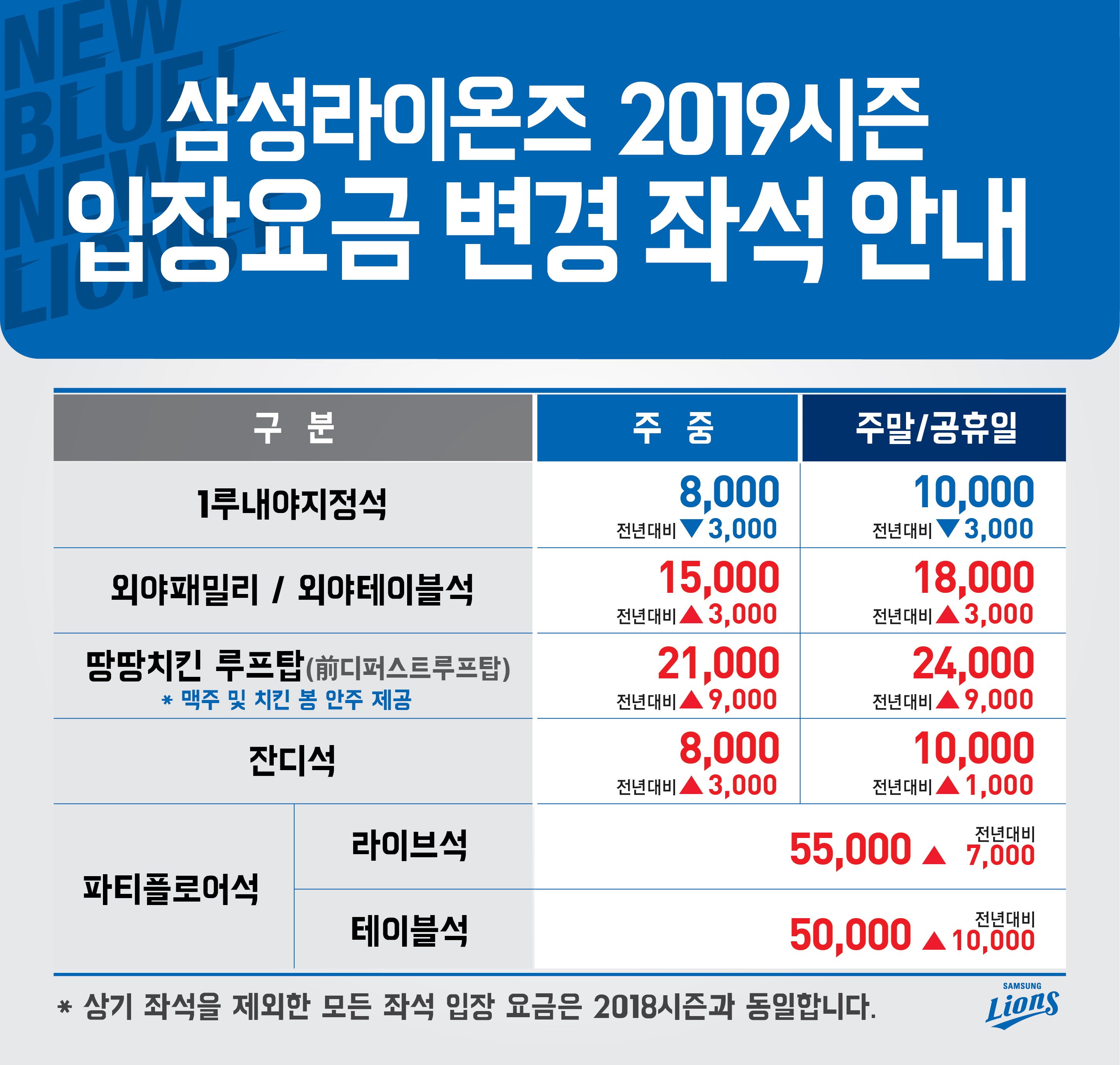 [이미지2] 2019 입장요금.jpg