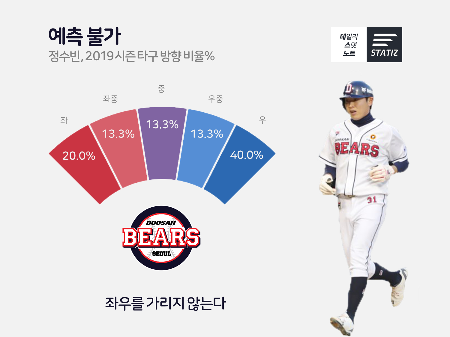 슬라이드2.PNG