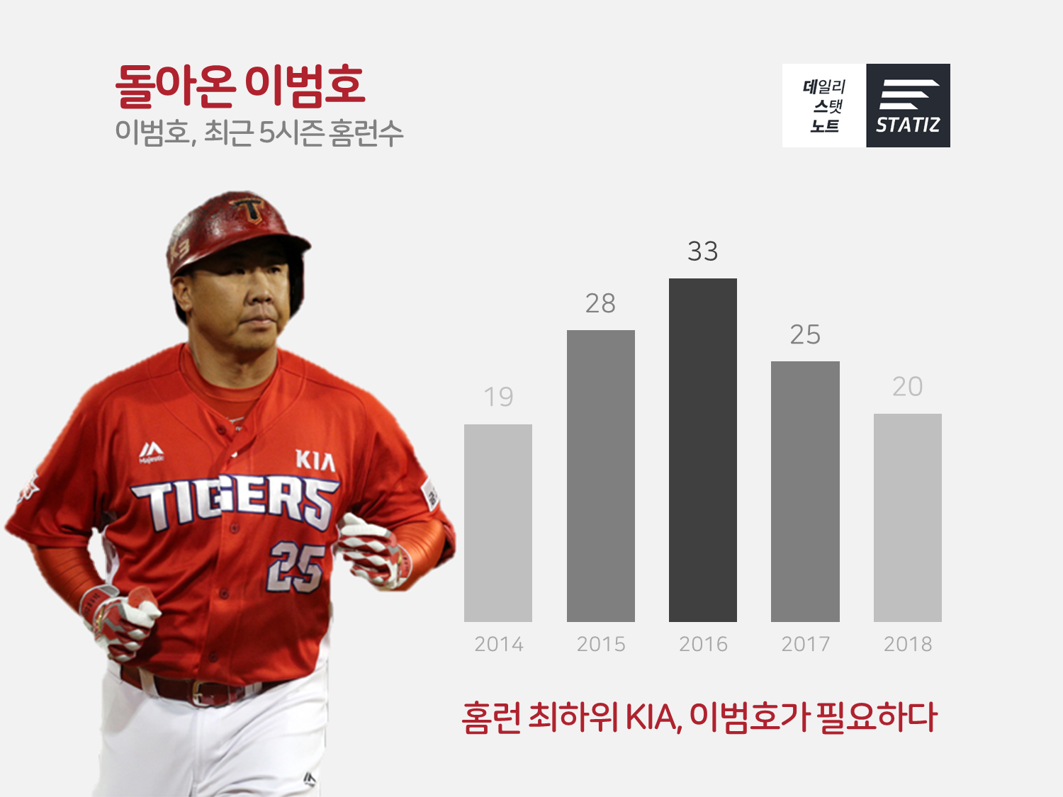 슬라이드2.PNG
