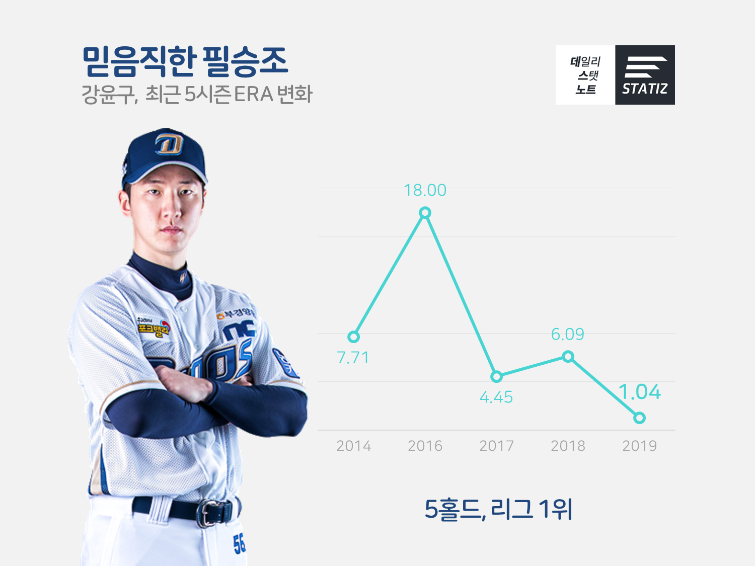 슬라이드2.PNG