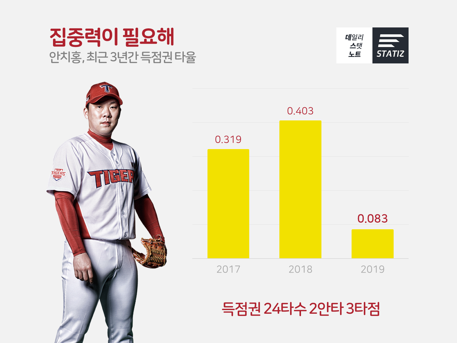 슬라이드2.PNG