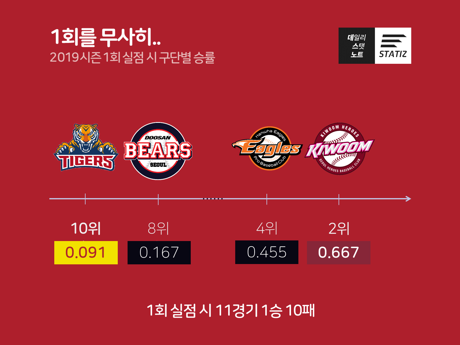 슬라이드1.PNG