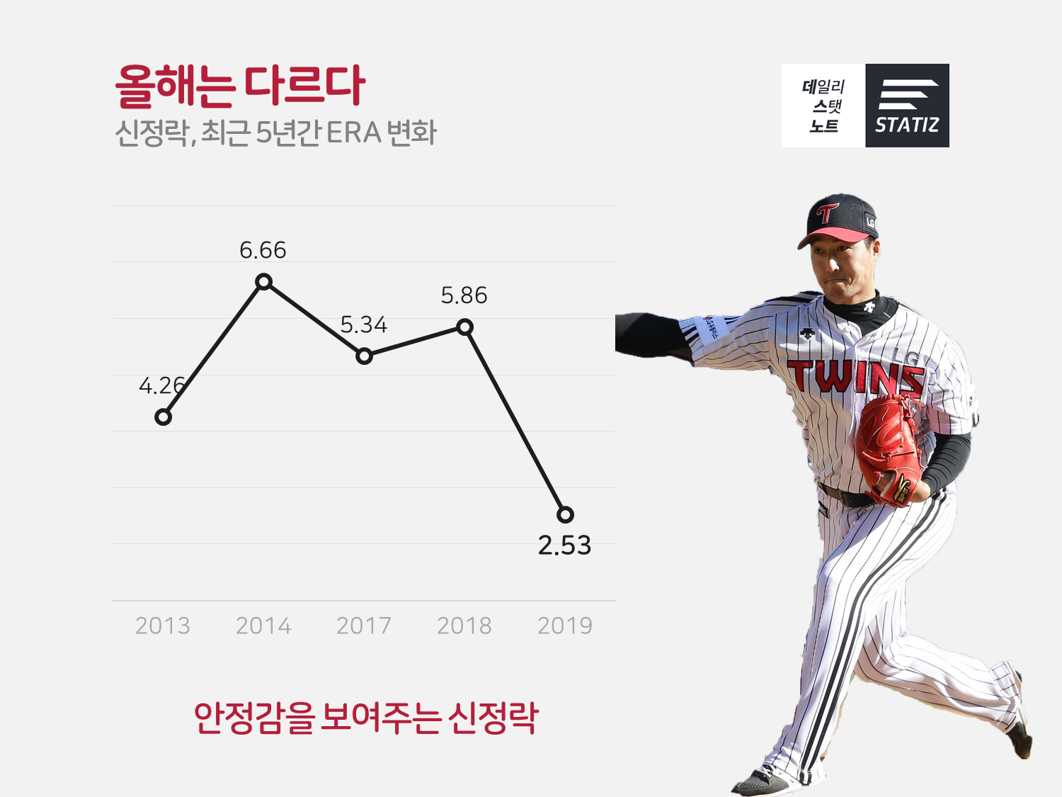 슬라이드2.PNG