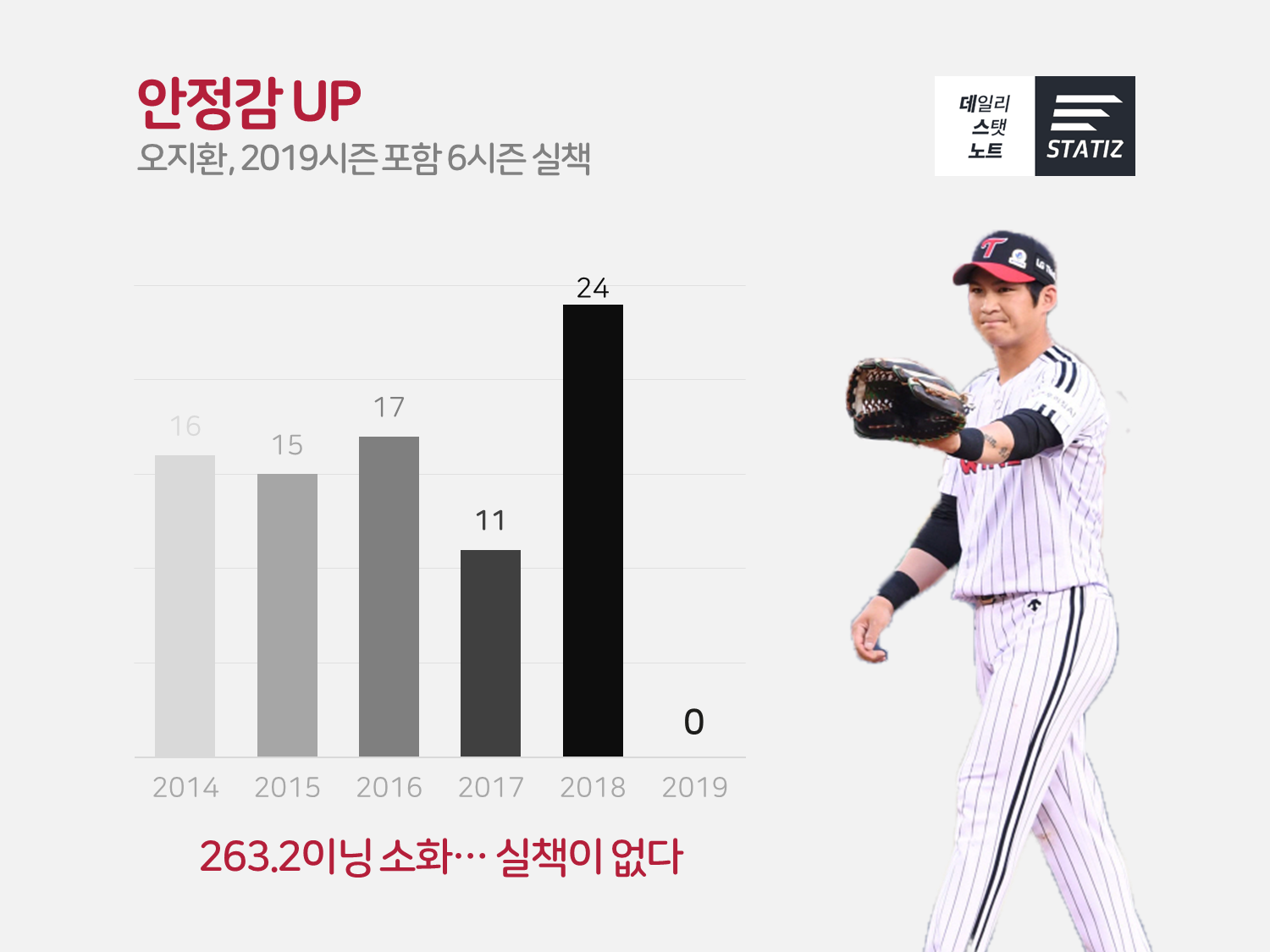 슬라이드2.PNG