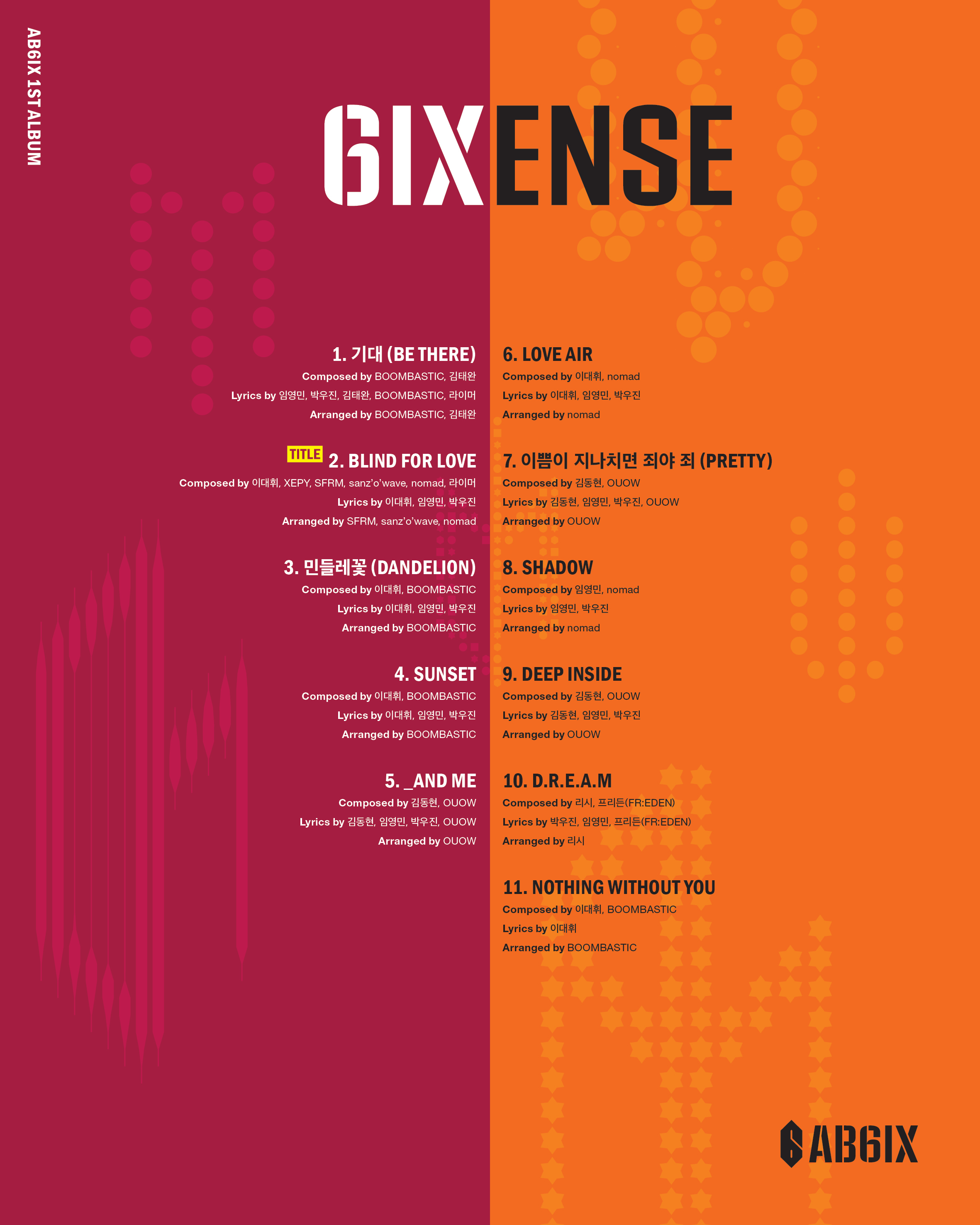 191002_AB6IX_TRACK LIST.jpg