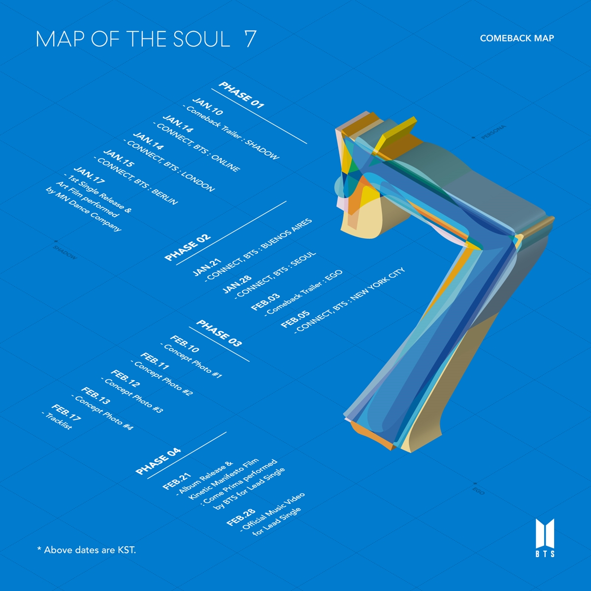 방탄소년단_MAP OF THE SOUL 7 컴백 맵.jpg