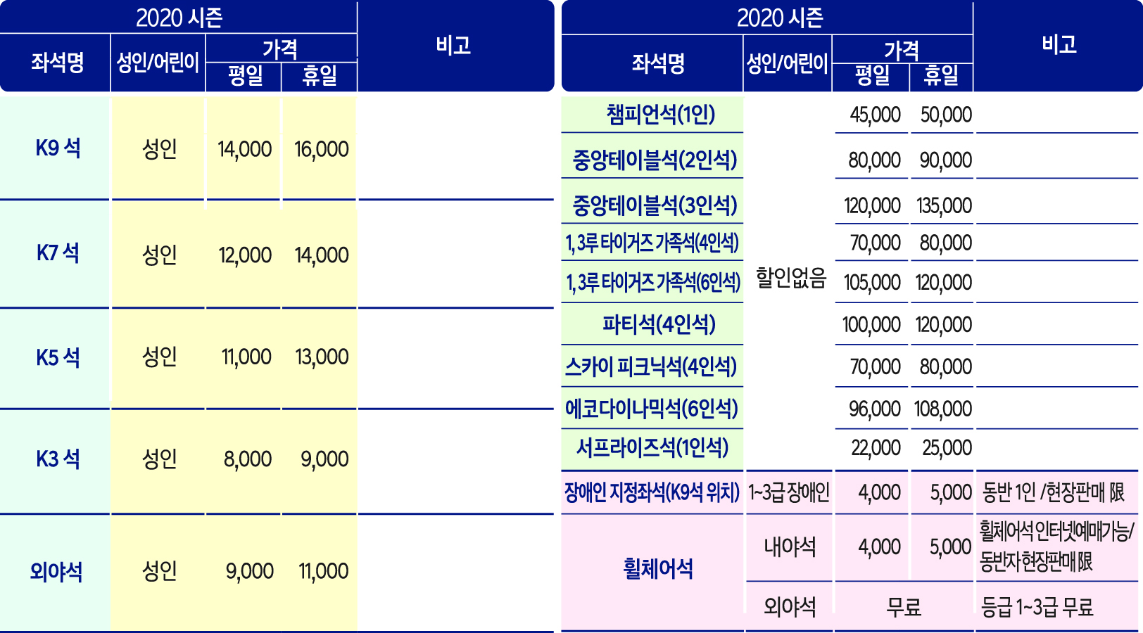 (200213)2020 KIA타이거즈 입장료.jpg