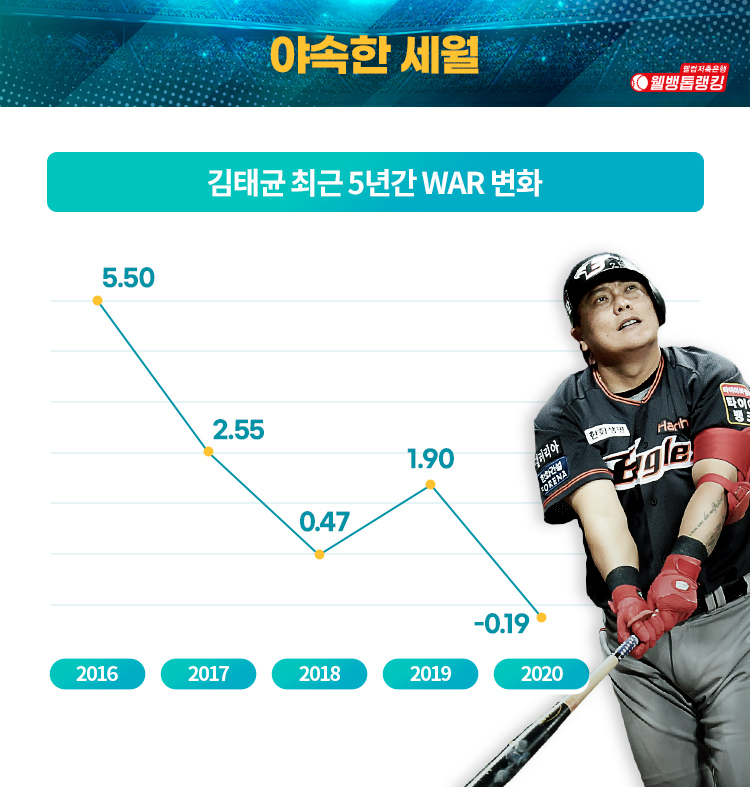 0615 웰뱅겜_기획기사(2).jpg